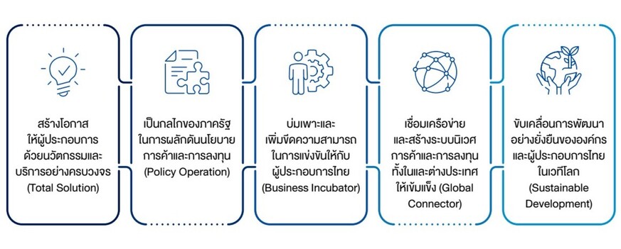 พนธกจ-(4).jpg