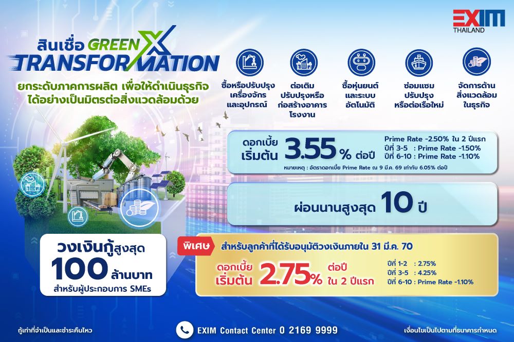 green-x-transformation_resize.jpg