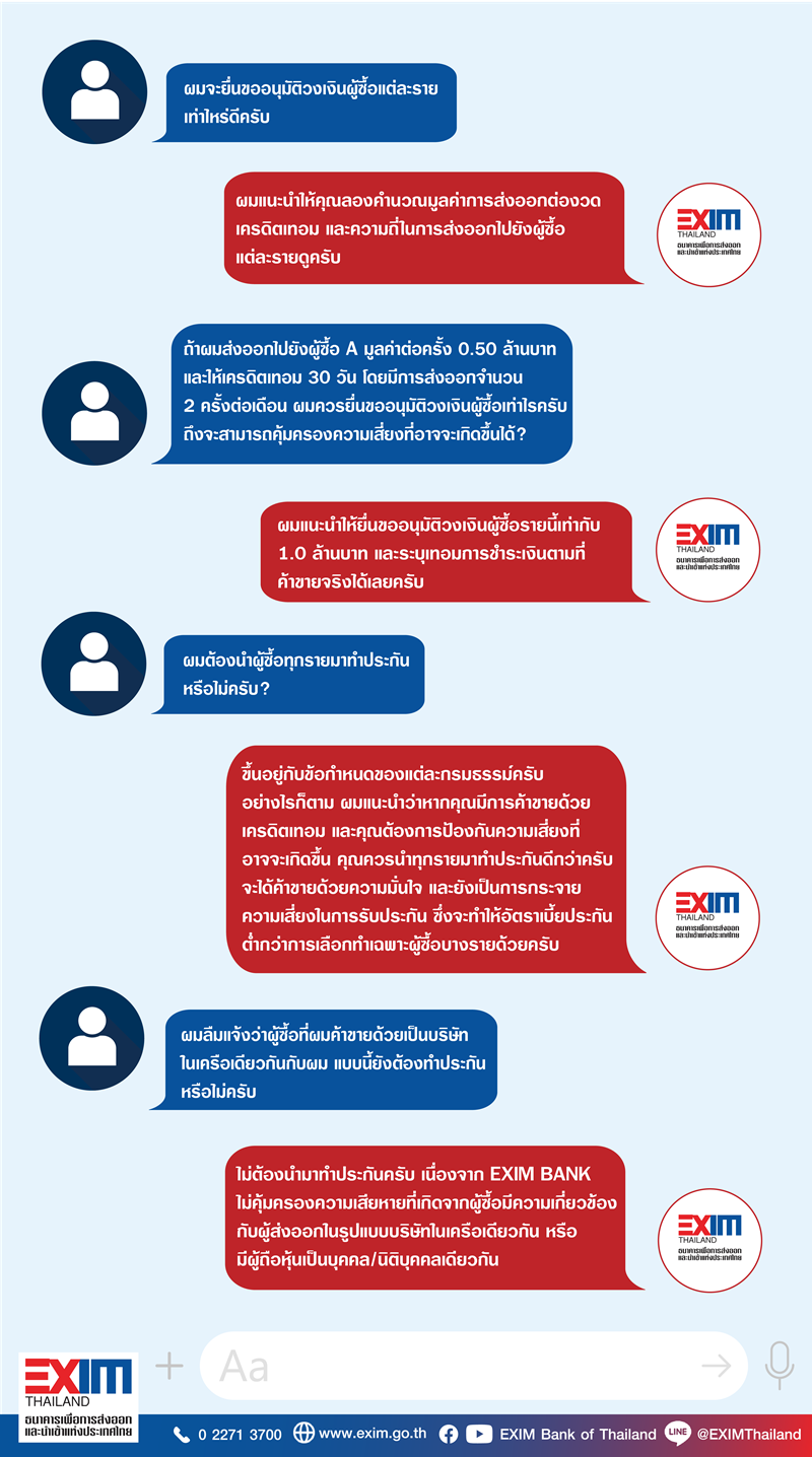 4-การกำหนดวงเงนผซอ@3x.png