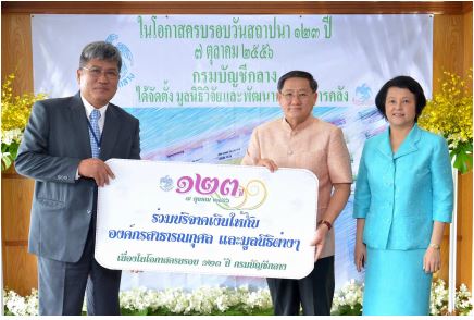 EXIM BANK ร่วมบริจาคเพื่อองค์กรสาธารณกุศลและมูลนิธิต่างๆ โอกาสครบรอบ 123 ปี กรมบัญชีกลาง